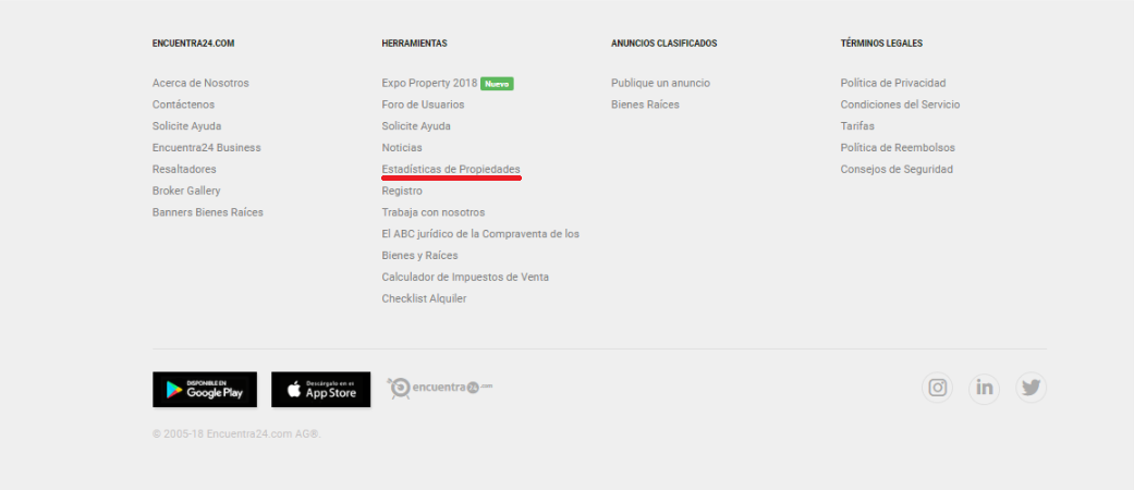 ¿Están los precios de ventas de sus inmuebles acordes con el mercado?